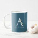 Search for delicate mugs Watercolor