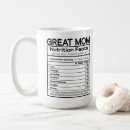 Search for super mom mugs Mum