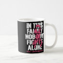 Search for risk management mugs Counseling services