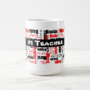 Search for travel mugs Appreciation