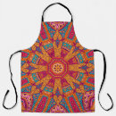 Search for interior aprons Background
