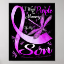 Search for my son posters Stop the stigma
