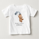 Search for twin birthday First