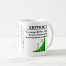 Search for profit mugs Accounting