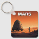 Search for nasa key rings Planets
