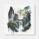 Search for landscape magnets Nature