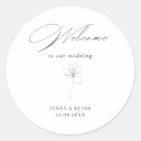 Search for welcome party stickers Black and white