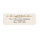 Search for renaissance stickers Decorative