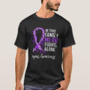 Search for lupus awareness tshirts Alone
