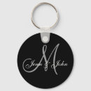 Search for affordable wedding accessories Bride