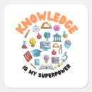 Search for knowledge stickers Teacher