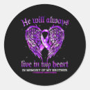 Search for angel memorial stickers Awareness