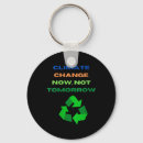 Search for carbonation key rings Environmental impact essment