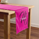 Search for monogram table runners Modern
