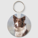 Search for herd dog rounded key rings Animal