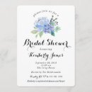 Search for blue hydrangea bridal shower invitations Brunch