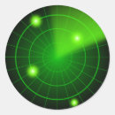 Search for radar Green