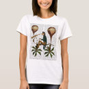 Search for hot air balloon clothing Antique
