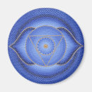 Search for third eye magnets Chakra