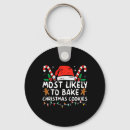 Search for burton key rings Santa
