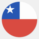 Search for chile stickers Flag