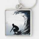 Search for waving key rings Cool