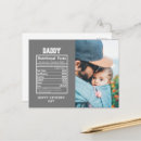 Search for fathers day postcards Dad