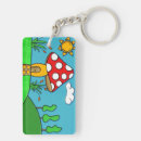 Search for red spot key rings Cute