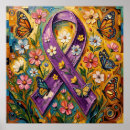 Search for fibromyalgia art Pancreatic cancer