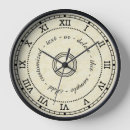 Search for roman numeral posters Simple