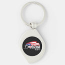 Search for boricua key rings Puerto rican flag