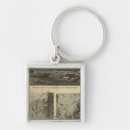 Search for courtesy key rings View