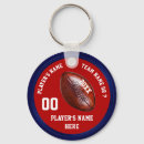 Search for red white blue key rings Cool