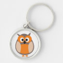 Search for stare at key rings Cartoon