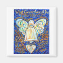 Search for oncology magnets Cancer