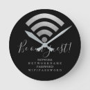 Search for be our guest art Wifi password
