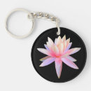 Search for zen key rings Decorative