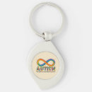 Search for understand key rings Autism awareness month
