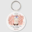 Search for virgo key rings Maiden