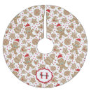 Search for gingerbread tree skirts Pattern