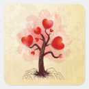 Search for square root stickers Heart