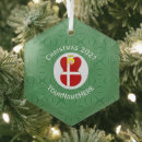 Search for danish christmas tree decorations Denmark