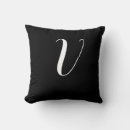 Search for initial v Black and white