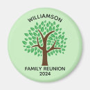 Search for retreat magnets Family reunion
