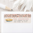 Search for pie labels Fall