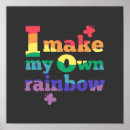 Search for happiness is a butterfly posters Positivity