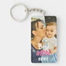 Search for rectangular key rings photo new years cards