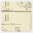 Search for lithographed stickers States