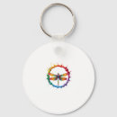 Search for hostel key rings Dragonfly in amber