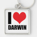 Search for darwins key rings Natural